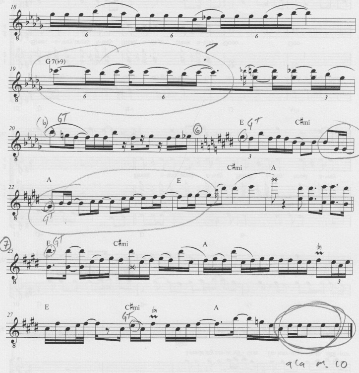 Wynton Marsalis Transcriptions Pdf Download